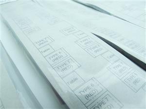 Ace Trains O Gauge C12 Complete Set Coach Interior Seats Pack Accessories x7 Coaches image 4